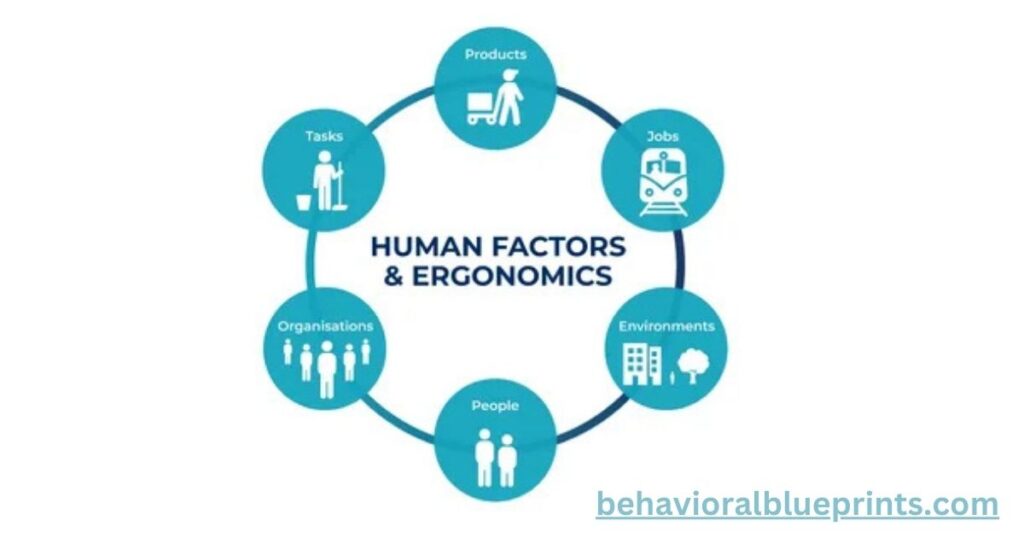 What Term Do Europeans Prefer for Human Factors Psychology?